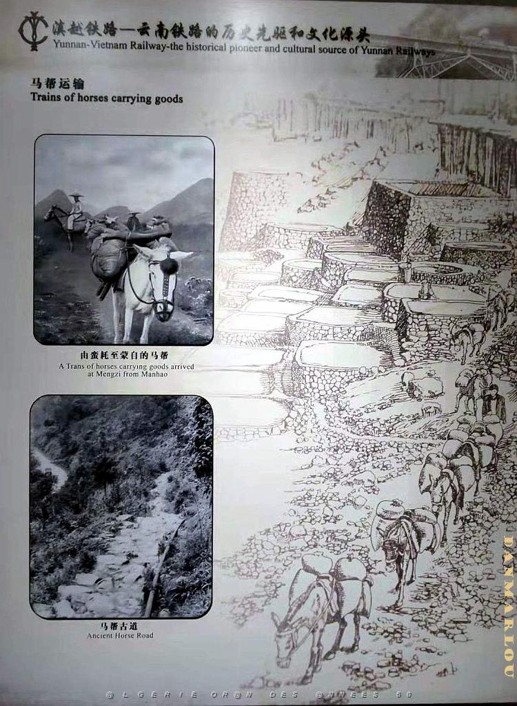 KUNMING - YUNNAN MUSEE DU CHEMIN DE FER (15).jpg